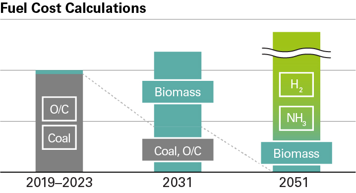 en-climate_tcfd_biomass_2_3.jpg